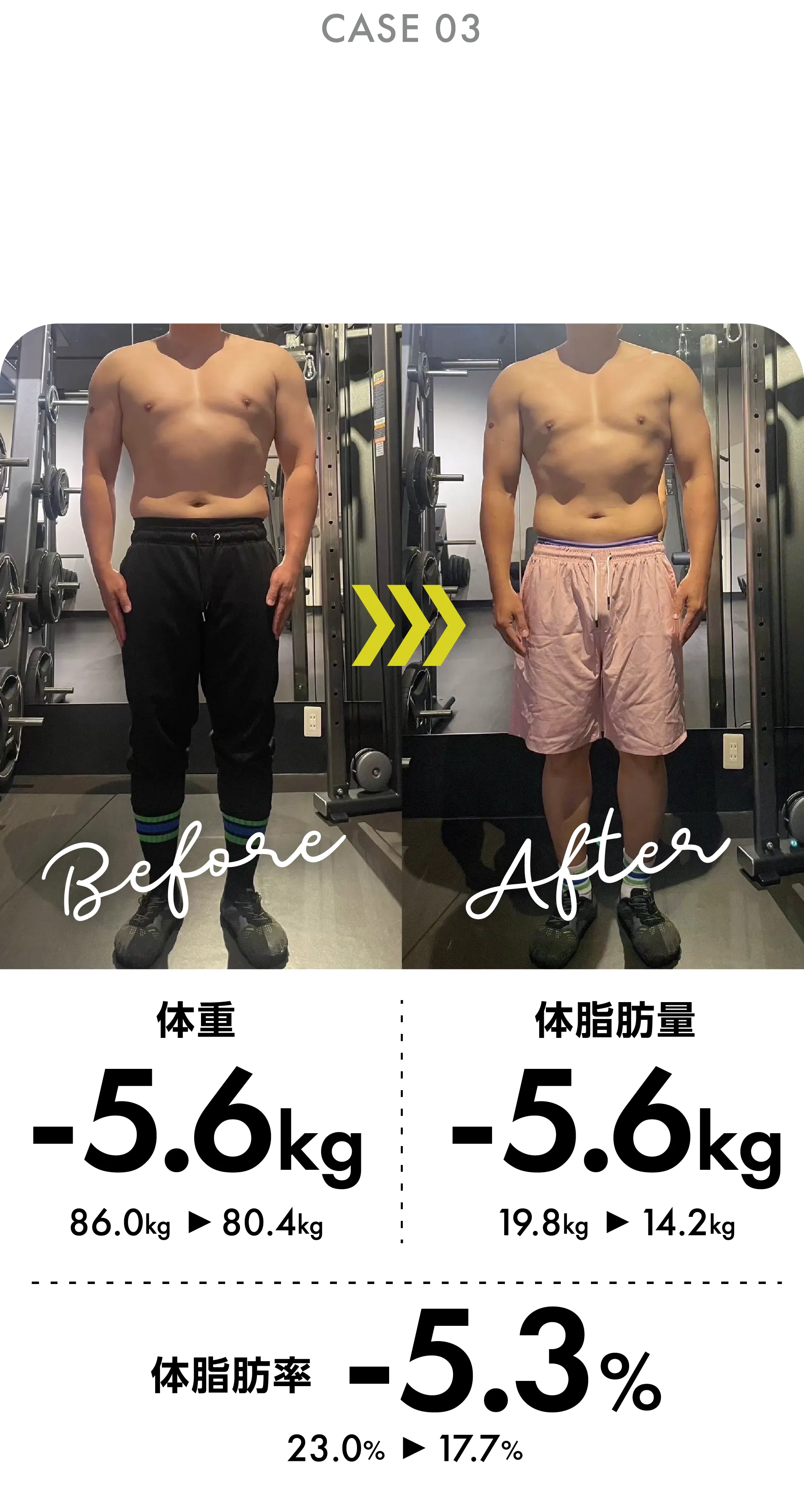 体重-5.6kg 体脂肪量-5.6kg 体脂肪率-5.3%